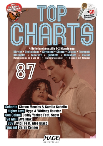 Top Charts 87 (+CD)